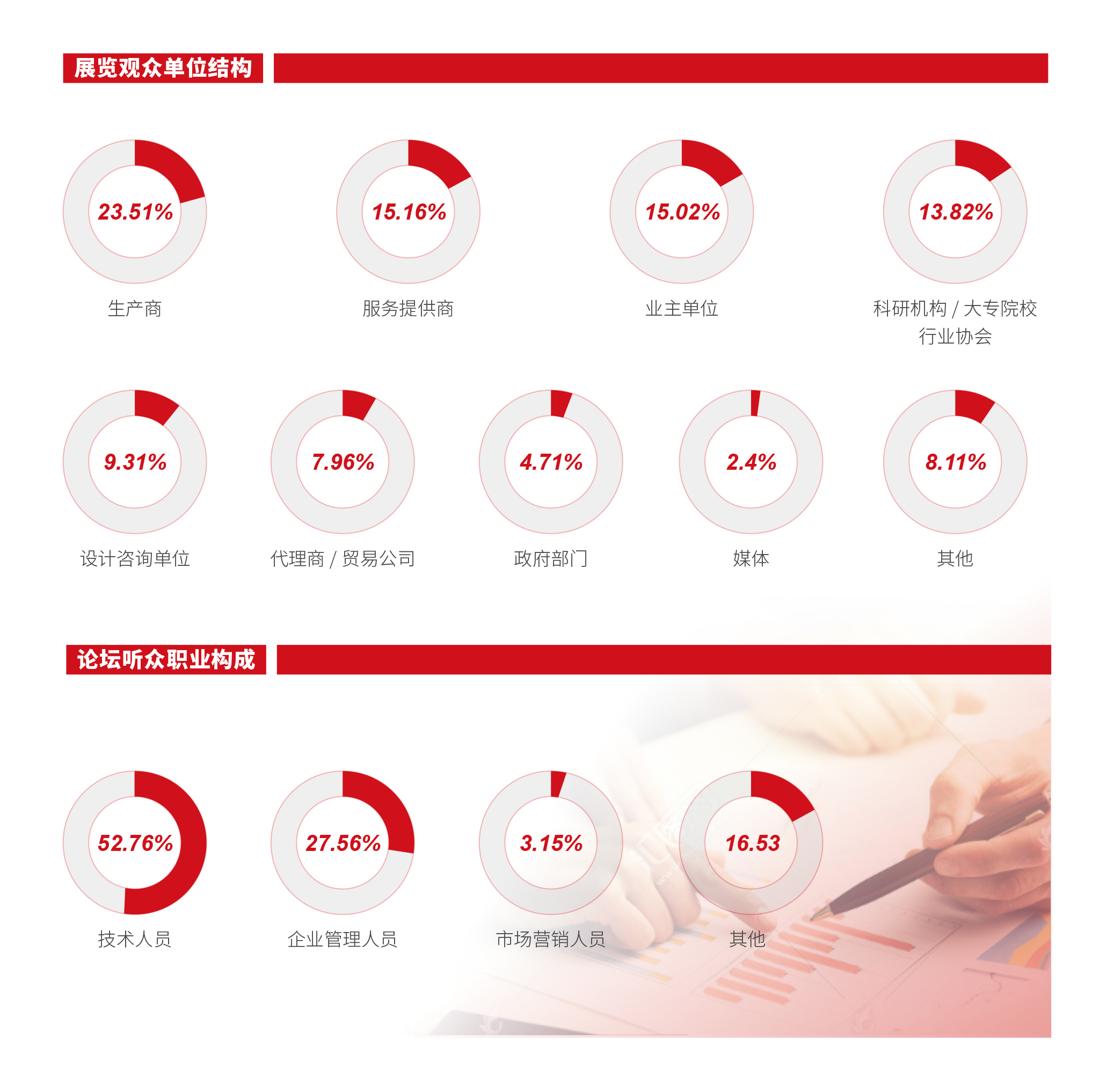 2022北京轨道展招商手册-7.jpg