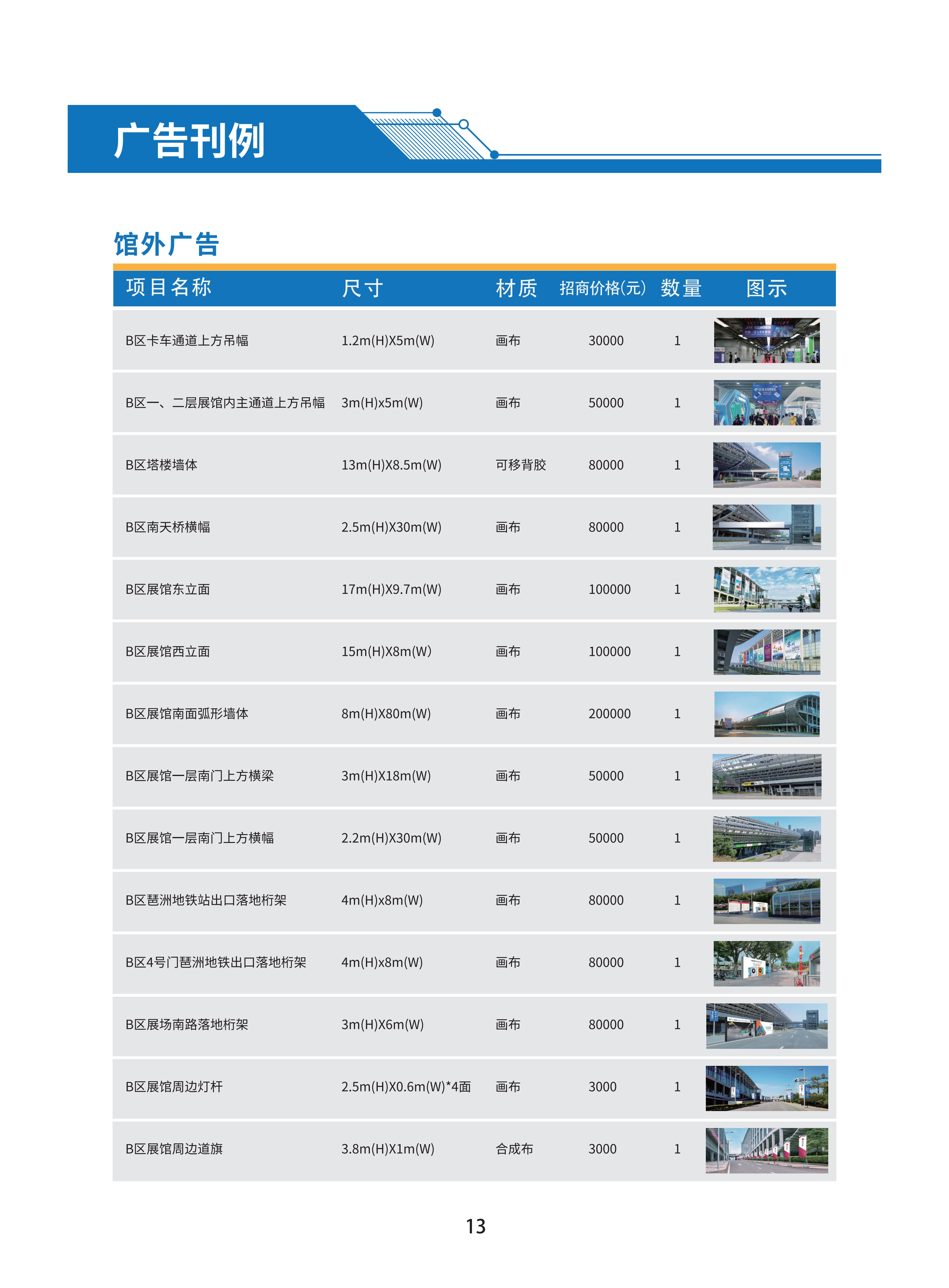 首届广州国际轨道交通展招商手册-20230306_15.jpg
